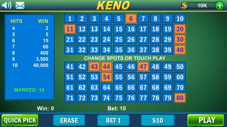 Hướng Dẫn Cách Chơi Game Nhanh Keno Tại W88 Dễ Thắng